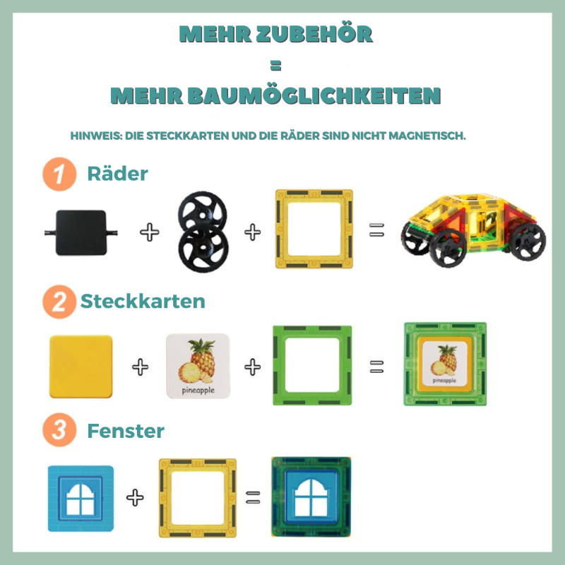MINT Magnetbausteine