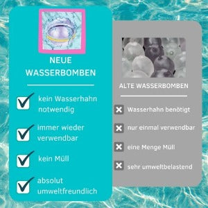 Eco Splash - Nachhaltige Wasserbomben - Pandaries